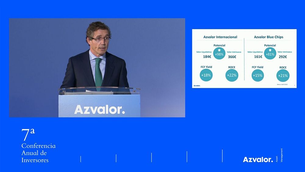 Junta Anual de Inversores de AzValor