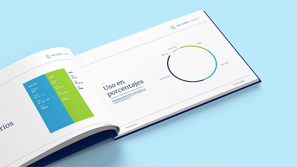 Manual de marca de The Global College