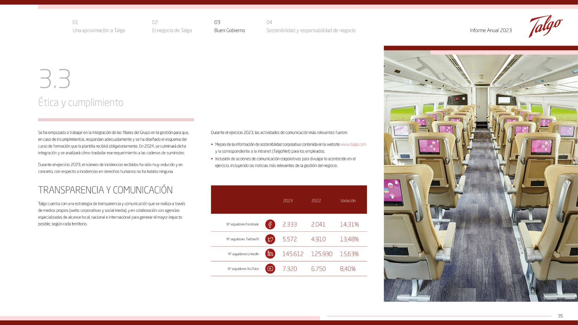 Talgo case study - Sostenibilidad