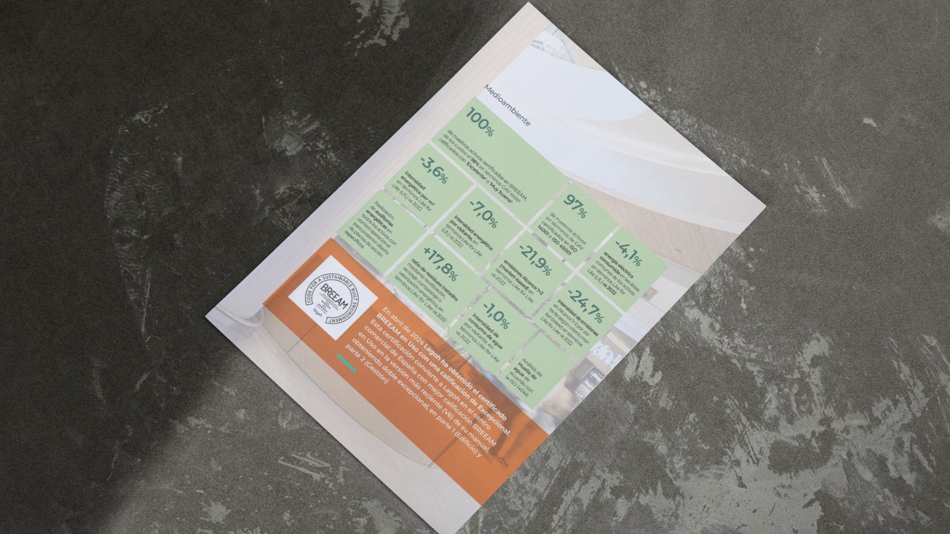 Lar case study - sostenibilidad
