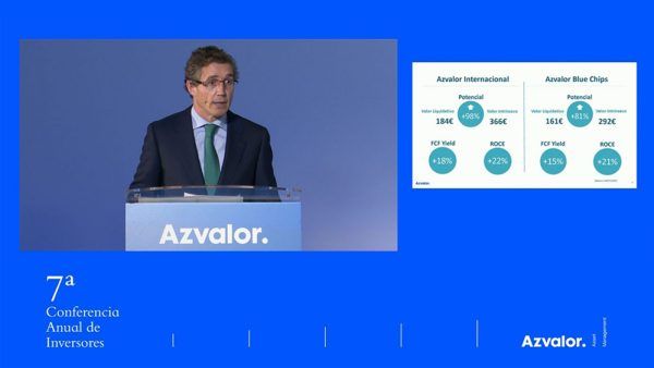 Junta Anual de Inversores de AzValor